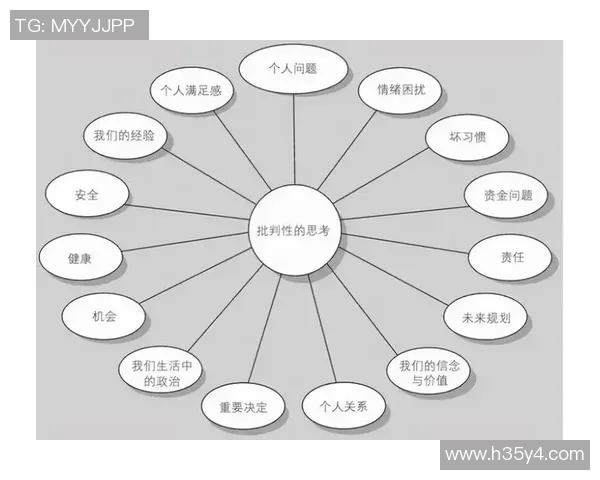 探索vs与bb之间的复杂关系及其对个人成长的影响