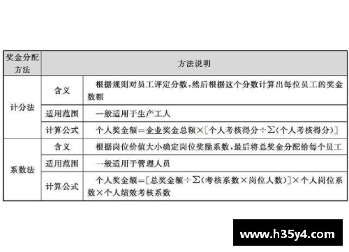 上海球员待遇揭秘：奖金、福利与合同待遇揭晓