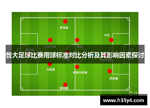 各大足球比赛用球标准对比分析及其影响因素探讨